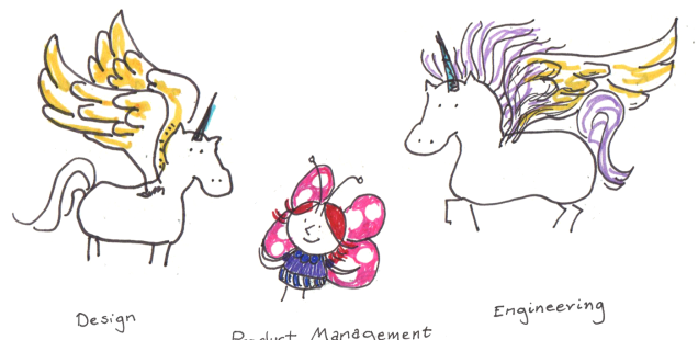 The Myths of Product Management