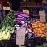 What is a Market?
